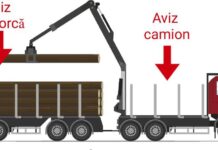 aviz camion remorca